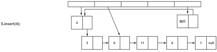 stl-curiously-recurring-template-pattern