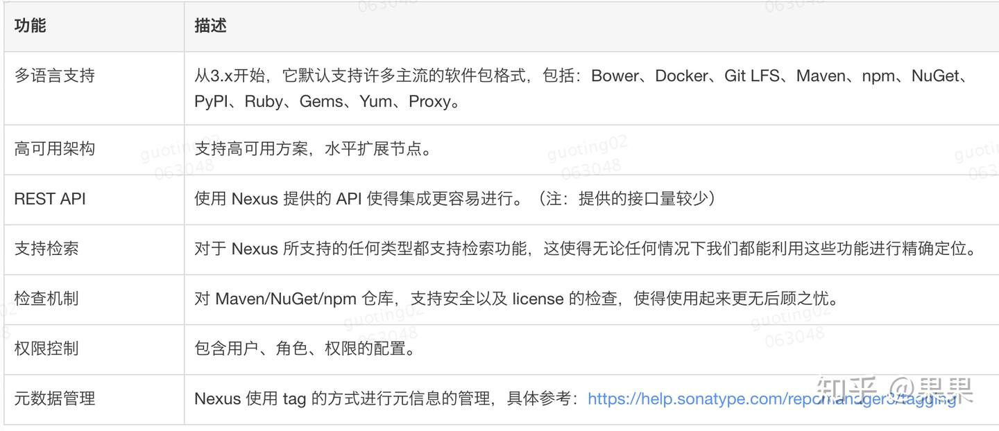 Nexus 是 什么 系统 (98) 사진