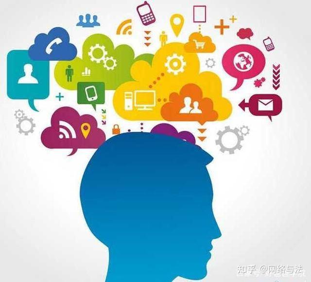 如何正确复述 - 知乎