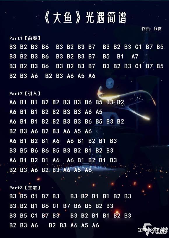 可以分享一下你们的光遇琴谱吗