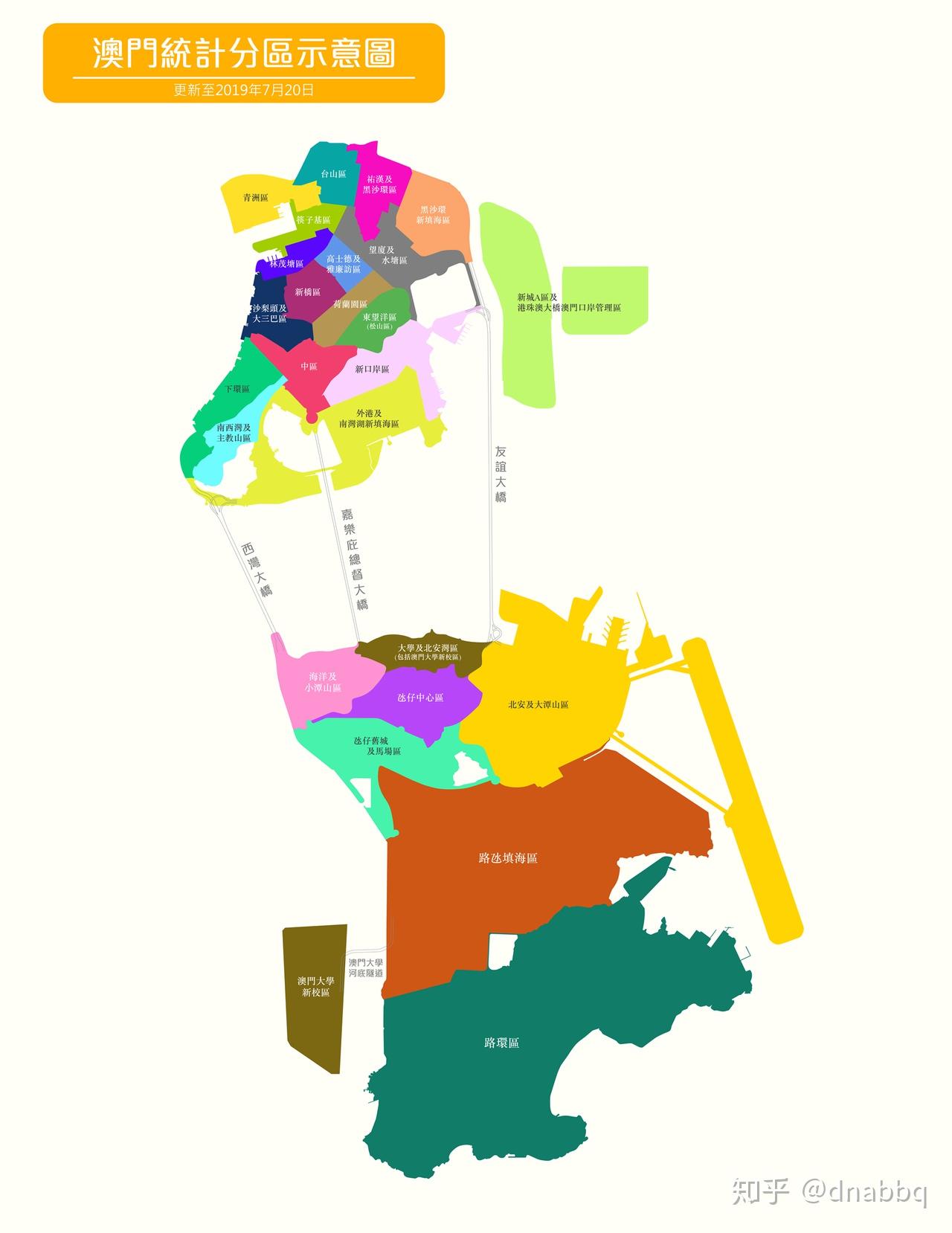 澳门为什么会出现是堂区划分