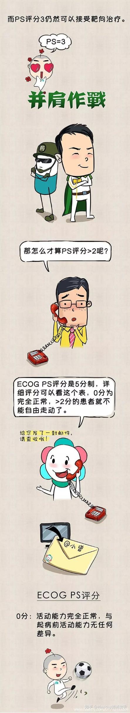 一张图看懂 身体瘦弱到底能不能做化疗? - 知乎