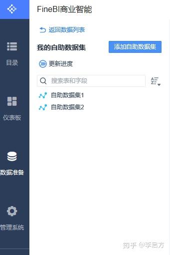 Python爬取名球员数据 分析出这些人才是真正的世界级 知乎