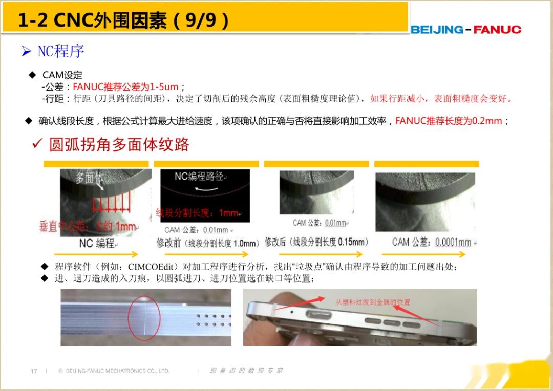 FANUC | 加工刀纹培训文档 - 知乎