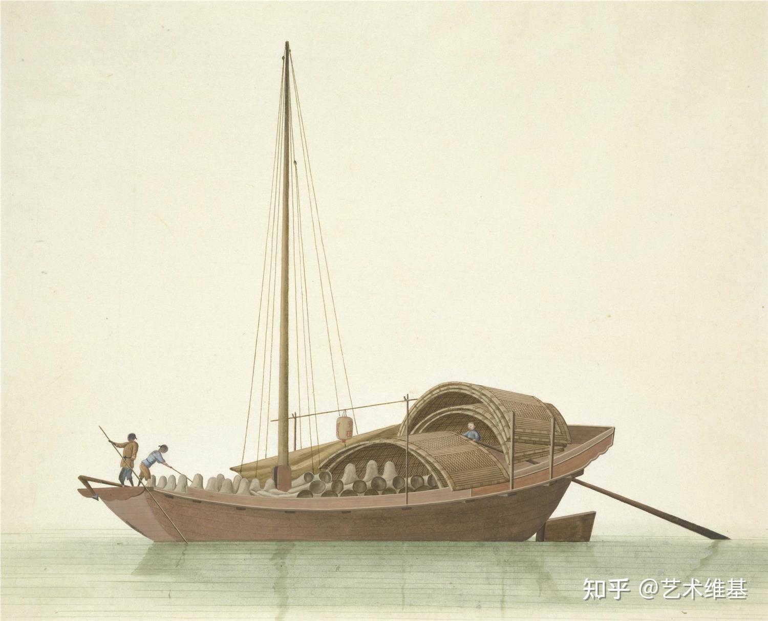 中国古代生产工艺·舟船图谱 - 知乎