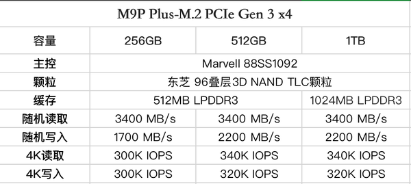 西数500g硬盘寿命