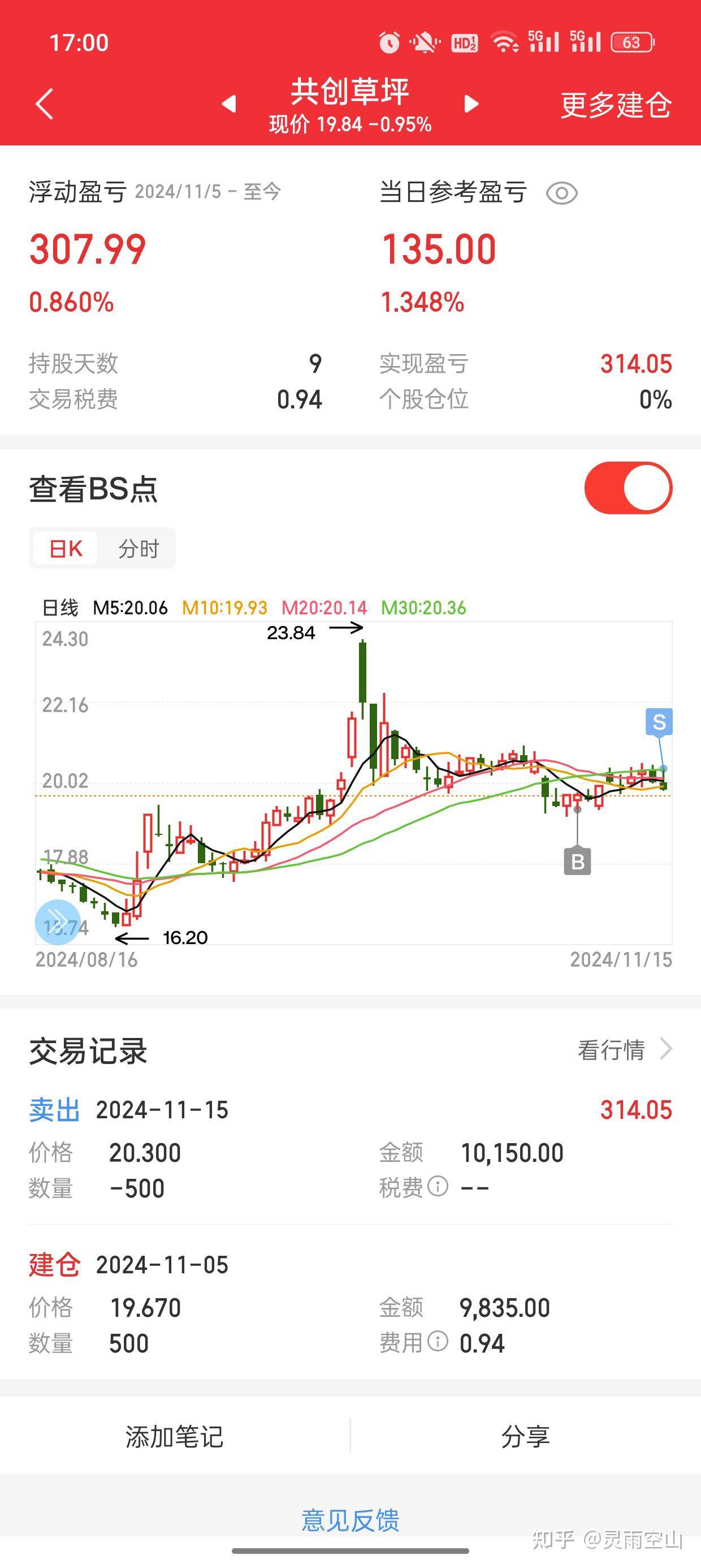 创业板指股票行情吗(创业板指数代表哪些股票)