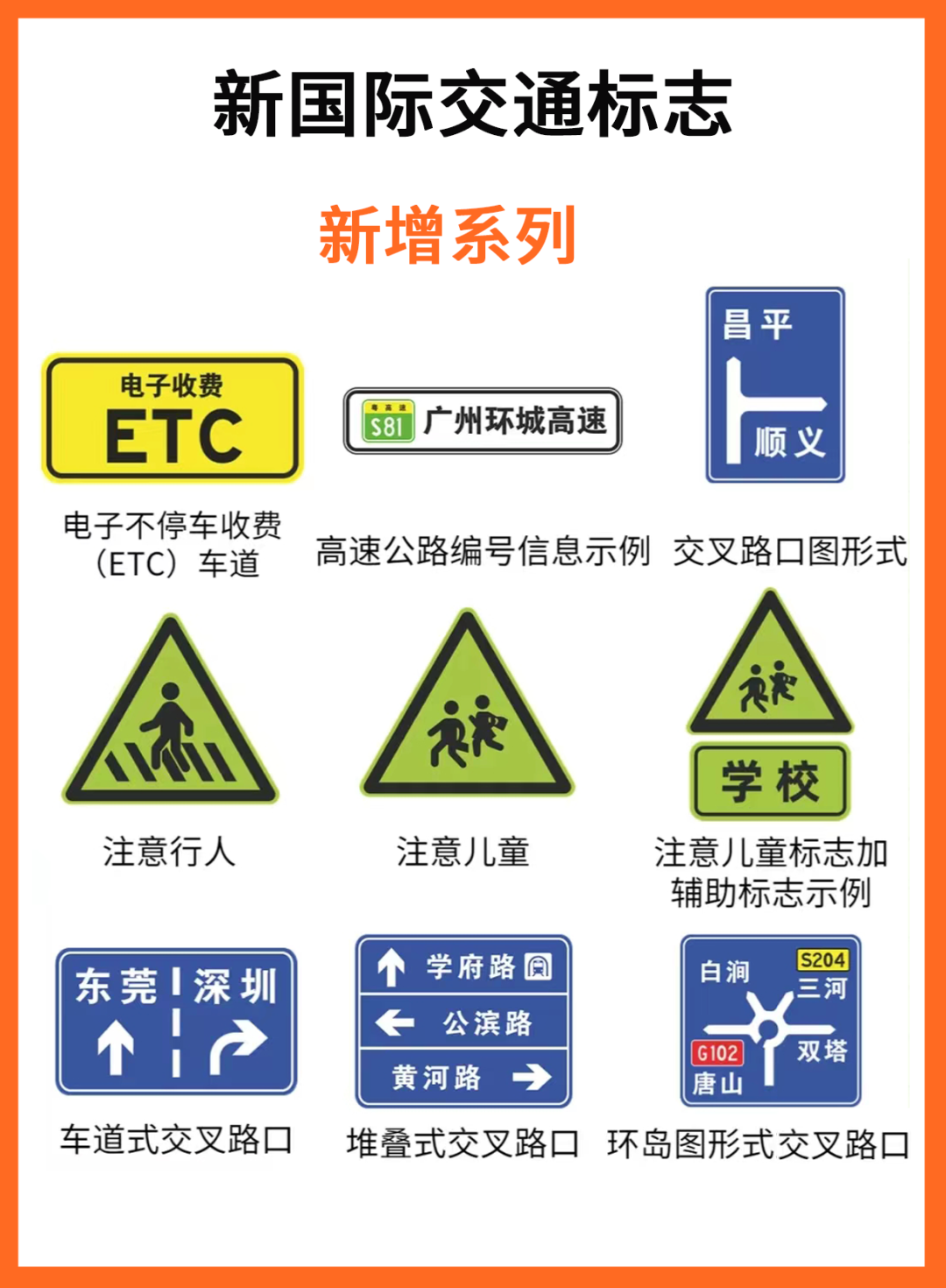 科目一要重学了?新的道路交通标志来了!到底增加了哪些内容? - 知乎