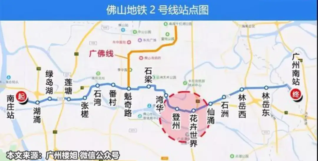 佛山楼市:买房必看!北滘新城,产业有没有升级
