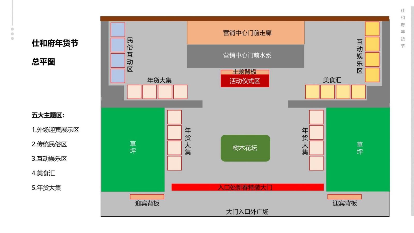 2024新春庙会民俗市集国潮年货节活动策划方案