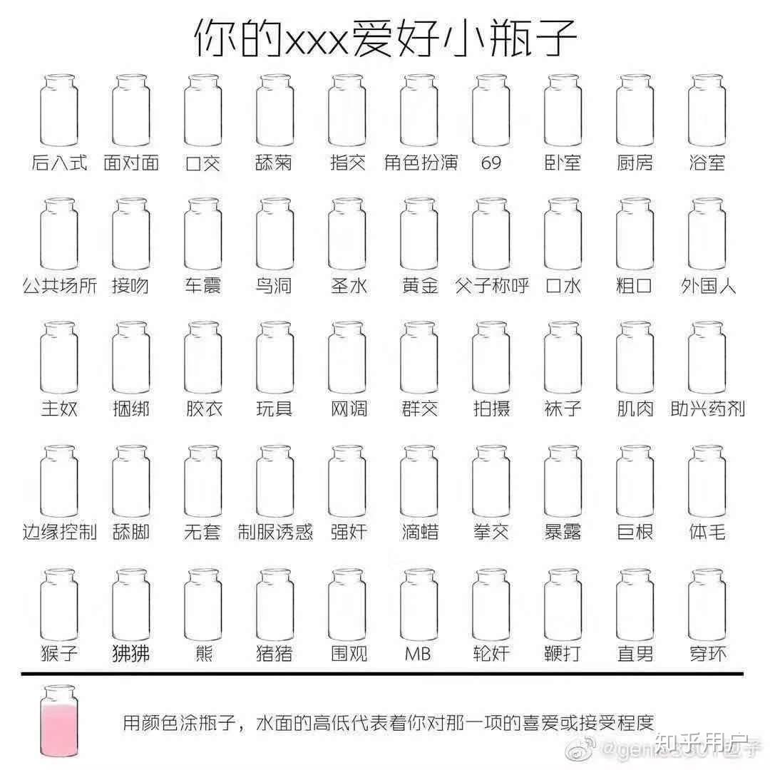 「心动小瓶子」是什么,怎么玩? - 知乎