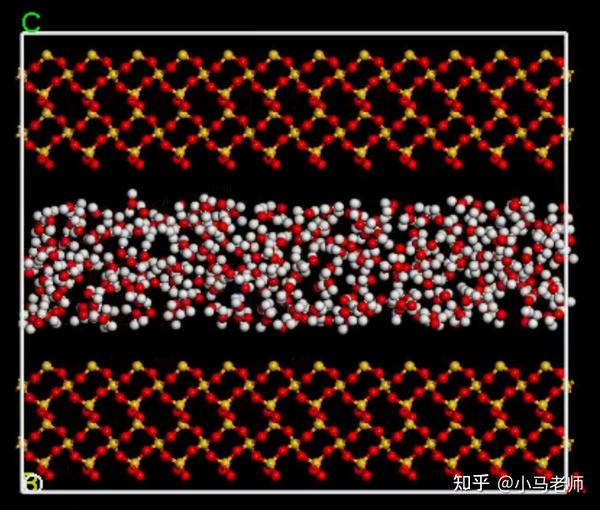 lammps建模技巧：msi2lmp转换data文件结构错位解决办法 知乎