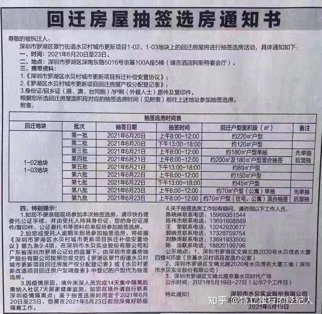 在深圳買回遷指標房有風險嗎需要注意什麼坑