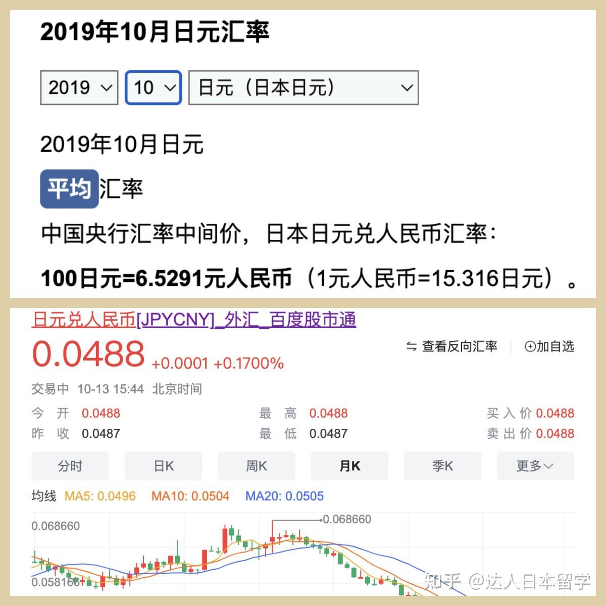 日元暴跌，是时候抄底日本留学了！ - 知乎