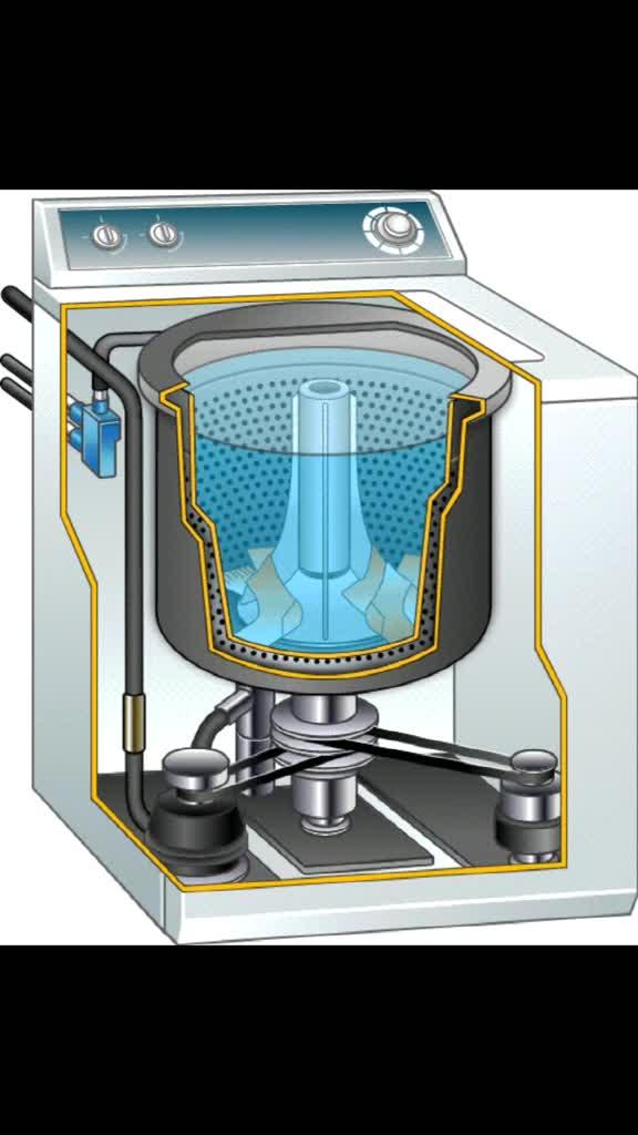 洗碗機的工作原理,真的很方便!