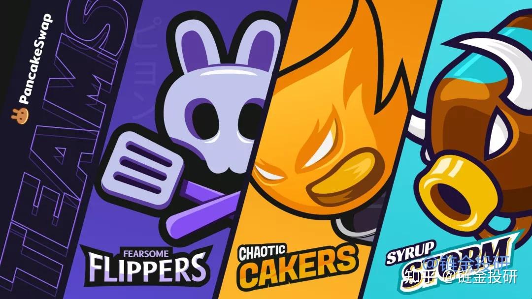 pancakeswap大动作ifo迎来30打新新玩法