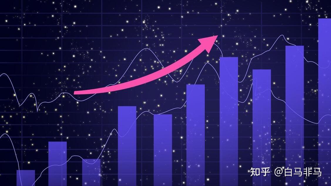 刚刚,市场传来2个利好,明天A股即将开启主升浪? - 知乎