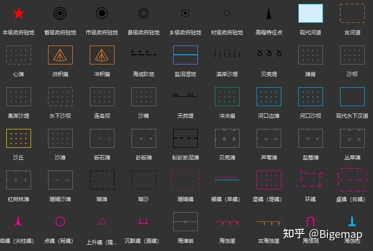 GIS行业符号库大全(符号图例) - 知乎