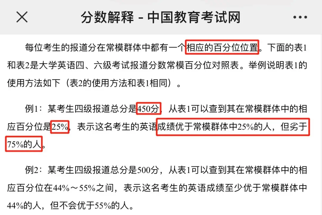 英語六級考試滿分為710分,版凡考試成績在權220分以上的考生,由國家