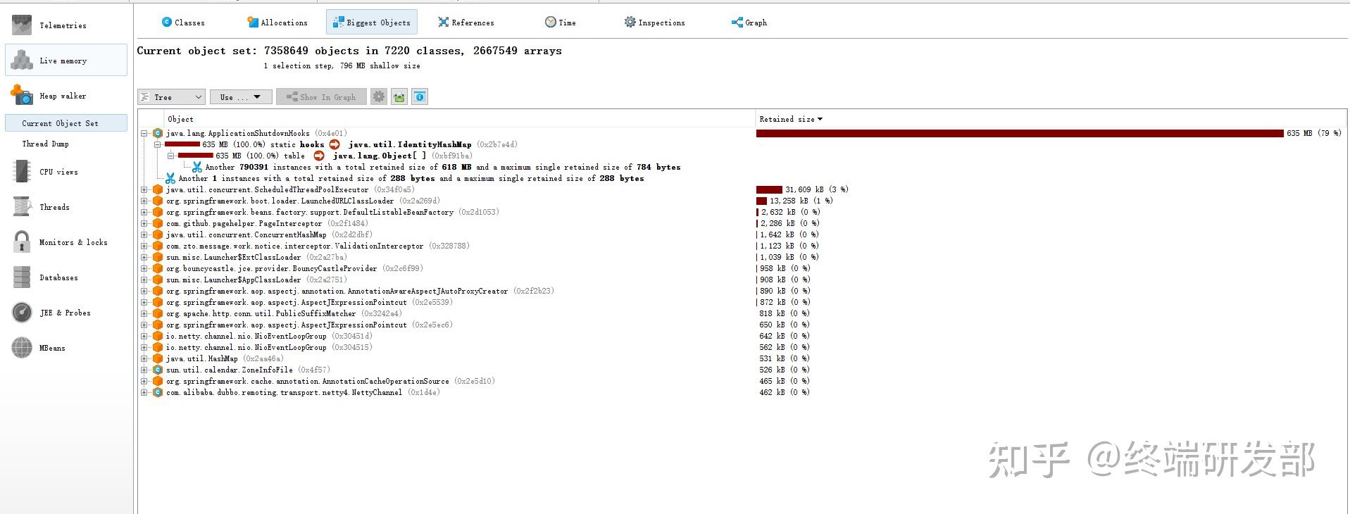 fullgc 
