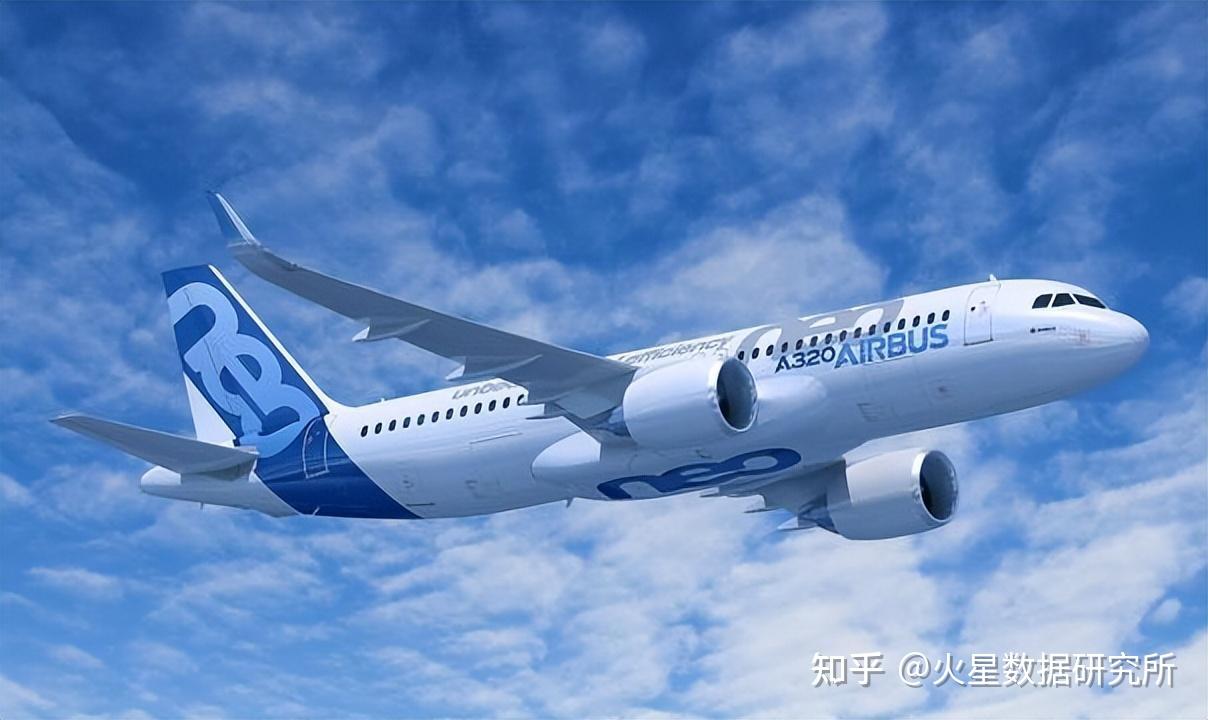 中国会在大飞机项目上用西方公司取代俄罗斯吗