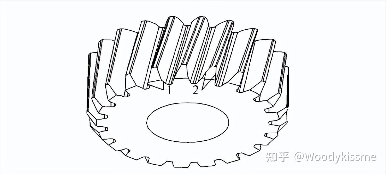端面齿标准示意图图片