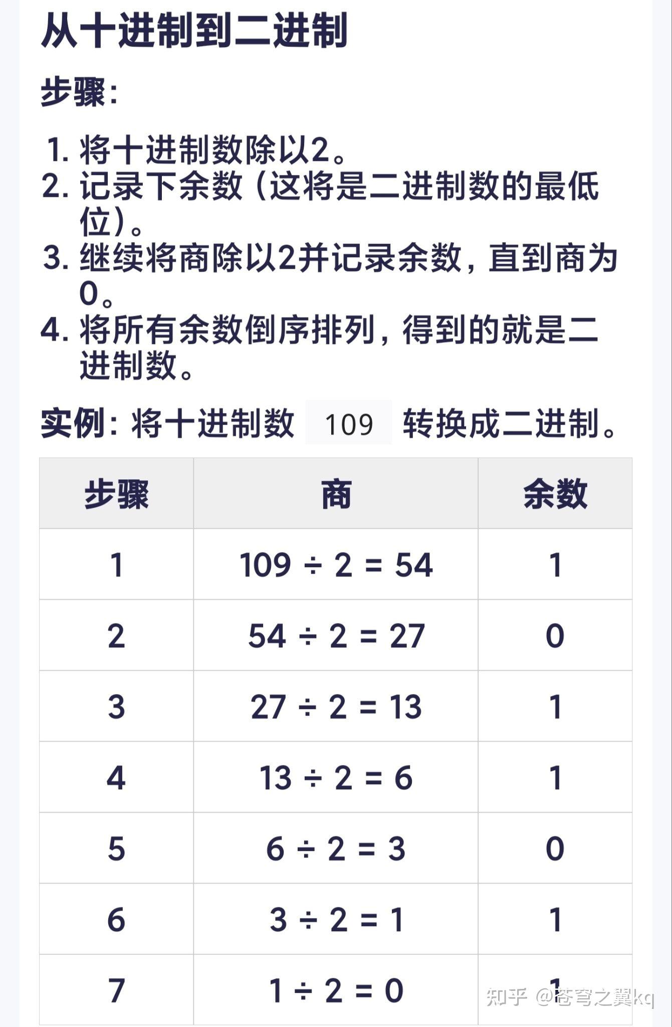 十进制转二进制公式图片