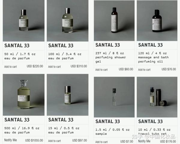 le-labo