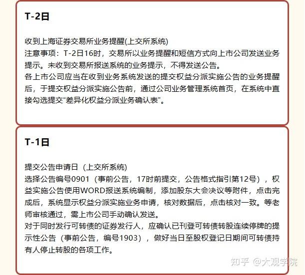 上市公司现金分红实操详解 - 知乎
