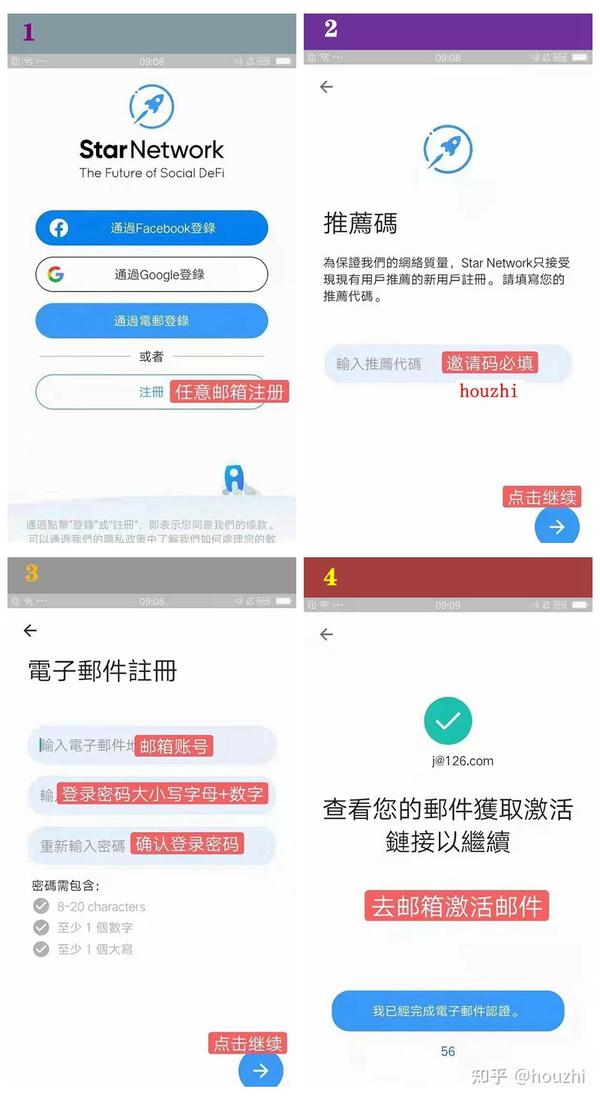 统计平台怎么选用