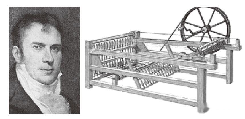 珍妮纺纱机发明者图片