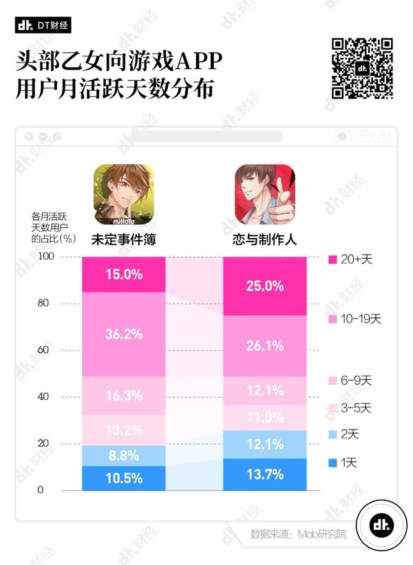 当代青年新型恋爱:你我本无缘,全靠我花钱 - 知乎