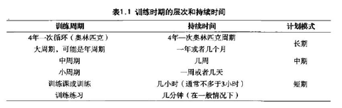 图标