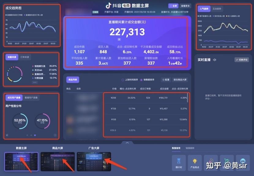 直播带货的流程是怎样的呀具一点呢