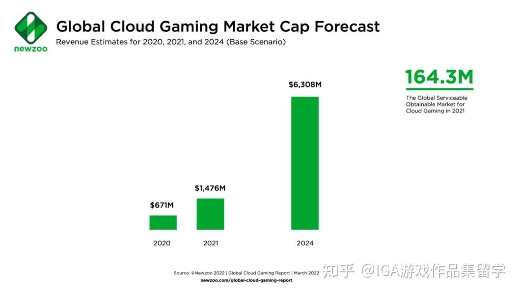 美国硅谷裁员浪潮cs专业的同学应该何去何从