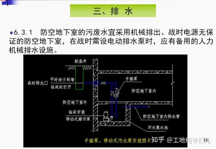 人防密闭套管安装图图片