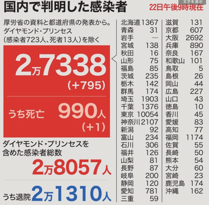 好消息 未必就是好消息 今年的新入留学生还能否入境 知乎 好消息 未必就是好消息 今年的新入留学生还能否入境 知乎