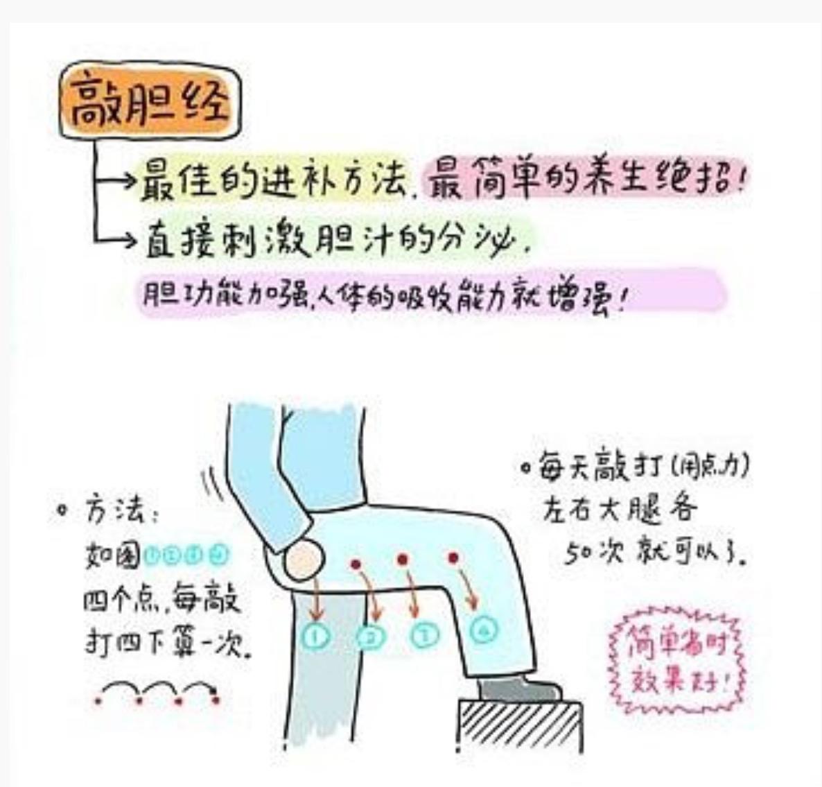 有哪些瘦腿的方法