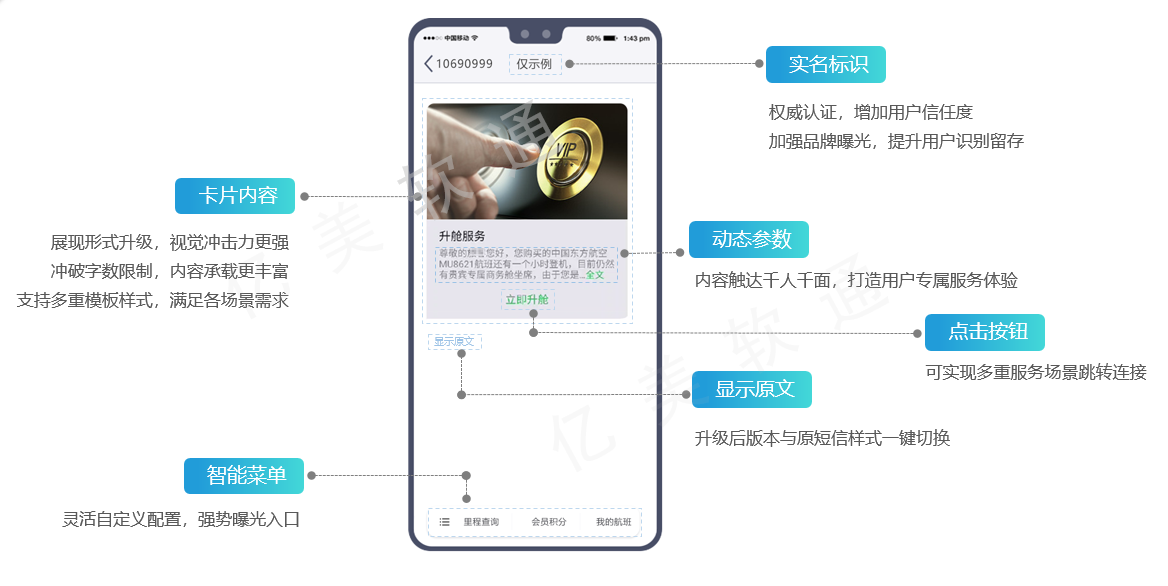 关于云短信接收验证码教程下载软件安全吗可靠吗知乎的信息 关于云短信接收验证码教程下载软件安全吗可靠吗知乎的信息
