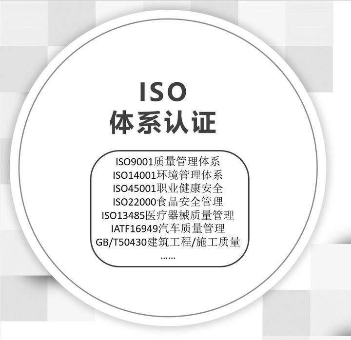 Iso9001质量管理体系认证对企业的好处 做iso9001认证多少钱 认证流程及周期 知乎
