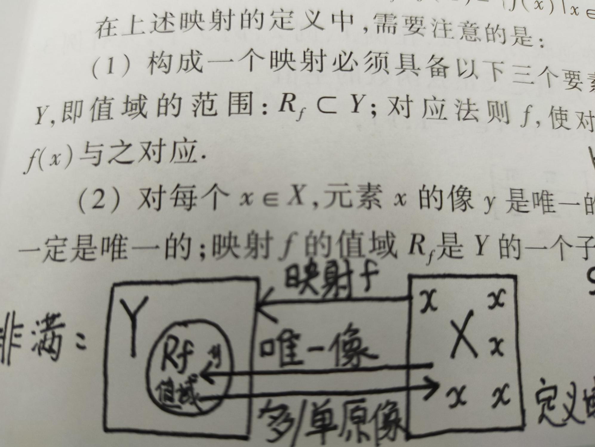 函數一定是滿射嗎有逆映射的一定是單射嗎