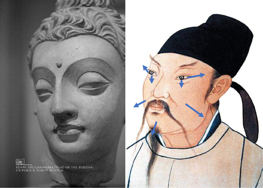 李白的真正长相如何? - 知乎