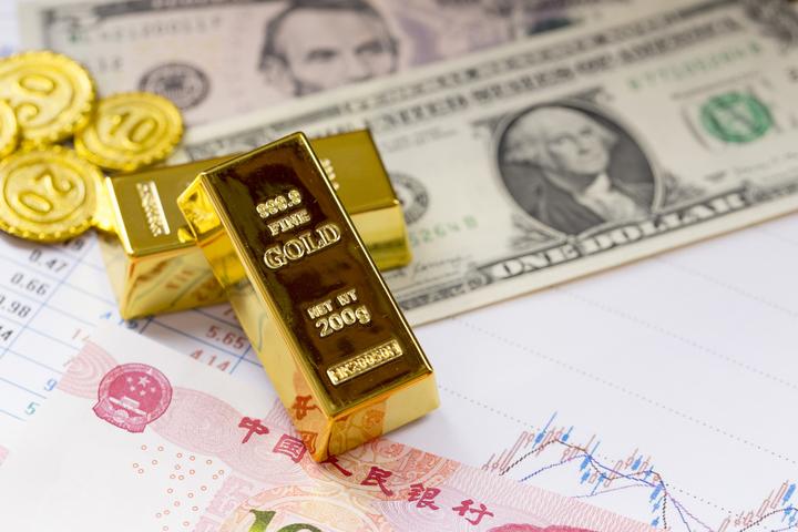 黄金白银铂金 美股 比特币 投资全集 - 知乎