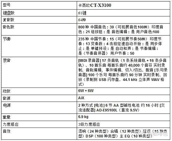 卡西欧5100说明书图片