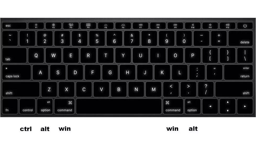 Mac Windows 键盘对应及常用快捷键 知乎