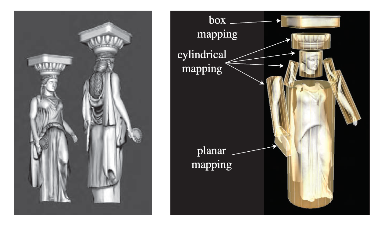 【《RTR3》提炼总结】(五) 第六章 · 纹理贴图及相关技术
