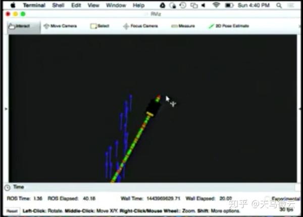 机器人定位技术：robot_localization - 知乎