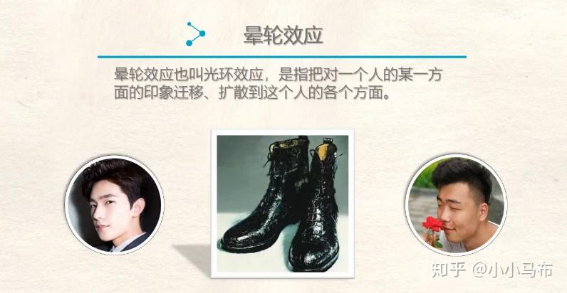 借力打力，让谈判更加顺利 知乎