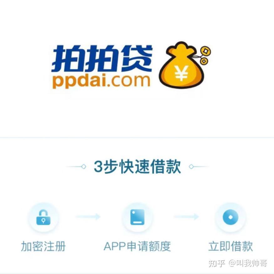 什么平台借钱最好(在什么平台借钱最安全利息又低)