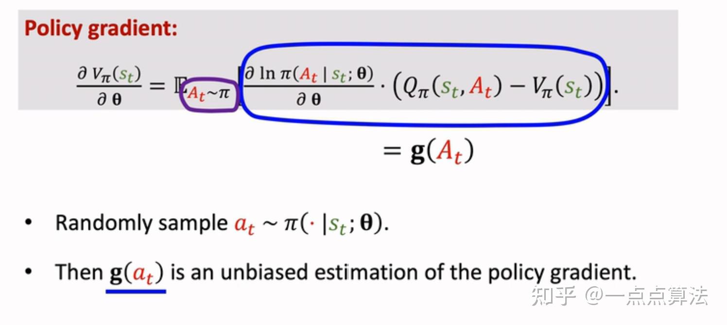 强化学习：reinforce with baseline - 知乎